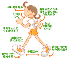 ウォーキング